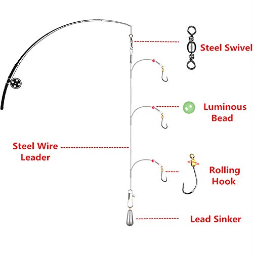 High Strength Steel Wire Leader Rigs with Hooks Swivels Snap Connect,Saltwater Fishing Assecories Steel Wire Leader with Nylon-Coating - size: 22#