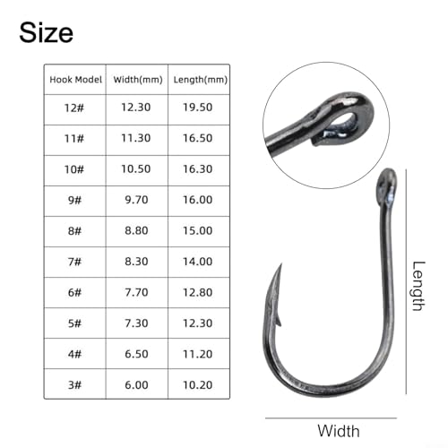 High Carbon Steel Fishing Hooks Set, Assorted Sizes Fly Fishing Hook Kit with Plastic Box, Barbed Terminal Tackle for Freshwater Saltwater Angling, 100 or 500 Pieces(500 per box) - size: 500 per box