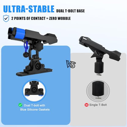 VEXPLO Track Mounted Kayak Rod Holders for Fishing Boat & Canoe 2 Pack | Dual T-Bolt Stable Track Rod Holder Dual Lock Setup Hold Fishing Pole Securely, Versatile Rail /Deck Top/Side Mount Options - color: Without Track