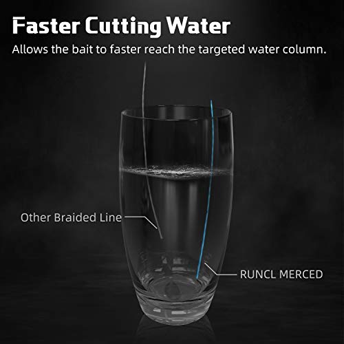 RUNCL Braided Fishing Line Merced, 1000 500 300 Yards Braided Line 4 8 Strands, 6-200LB - Proprietary Weaving Tech, Thin-Coating Tech, Stronger Smoother for Freshwater Saltwater - color: Blue, size: 10lb/300yards (4 Strands)
