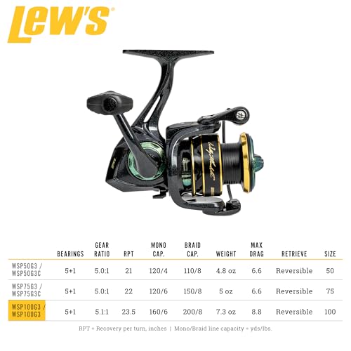 Lew’s Wally Marshall Signature Series Spinning Fishing Reel, 5+1 Bearings, Graphite Frame and Rotor, Interchangeable Retrieve, Green/Gold - size: 100 (No Clam Packaging)