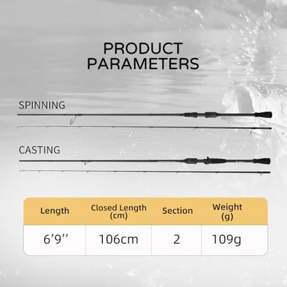 ROOBLINOS BASS Hunter 6.9ft Casting Spinning Freshwater Saltwater Rod Heavy Power Fast Action Fishing Pole 2-Piece Black Lightweight Sensitive Graphite Rod for Bass & Pike Lake River Boat Fishing