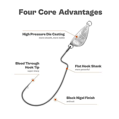 OJY&DOIIIY Weighted Texas Rig Hooks, Weedless Swimbait Jig Heads for Bass Fishing 1/8 3/16 1/4 3/8oz - style: Assorted,15 Pack