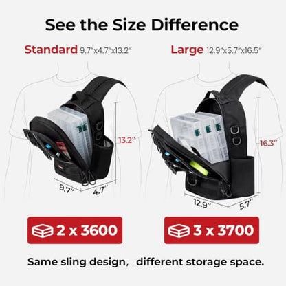Piscifun Fishing Backpack with Rod Holder, Lightweight Sling Bag Storge Gear and Equipment - color: Black, size: Standard, style: Urban