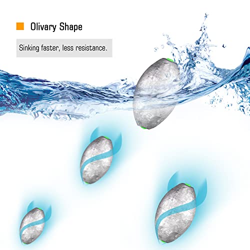 Atibin Removable Egg Lead Fishing Sinkers Saltwater Fishing Oval Sinkers Shot Drop Weight Sinker Set 1/10oz-10oz - size: Size7 (1oz.) 10 pcs