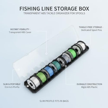 Anglers' Slim Fishing Line Spool Organizer, Transparent Tackle Storage Box for Quick ID and Compact Carry - size: 7.87 x 2.17 x 0.63 in