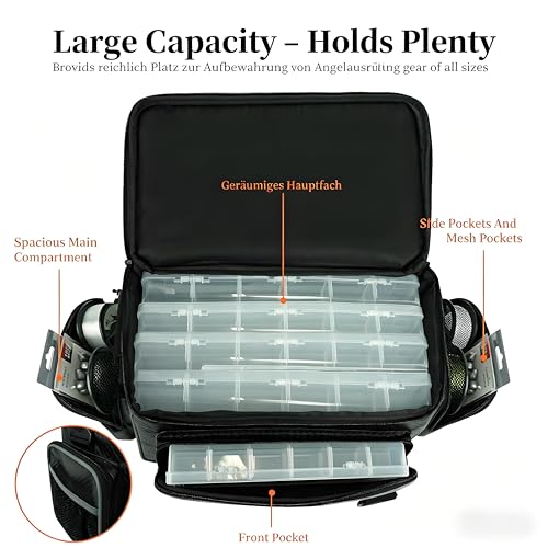 Fishing Tackle Box, Waterproof Tackle Trays for Saltwater & Freshwater - Fishing Gear Shoulder Bag For Men (Tackle Boxes Not Included) - color: Black Grey
