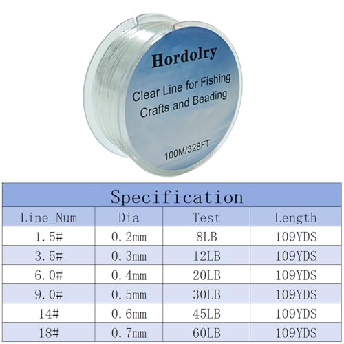 Clear Fishing Line, 328FT Invisible Fishing Wire, Lower Memory Extruded Nylon Monofilament Line with UV Protection for Freshwater & Saltwater, Hanging Decorations, Beading
