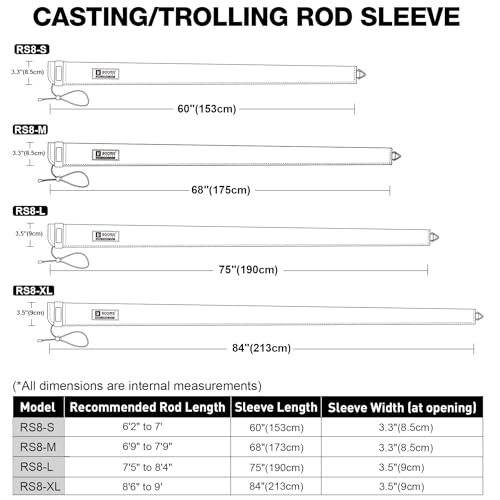 Booms Fishing Neoprene Rod Sleeve: Fishing Pole Sleeve - Protective Rod Socks with Hanging Loop & Adjustable Lanyard - RS8/9 Floating Pole Covers for Casting/Trolling, Spinning, Fly Rods - size: 68", style: Casting/Trolling