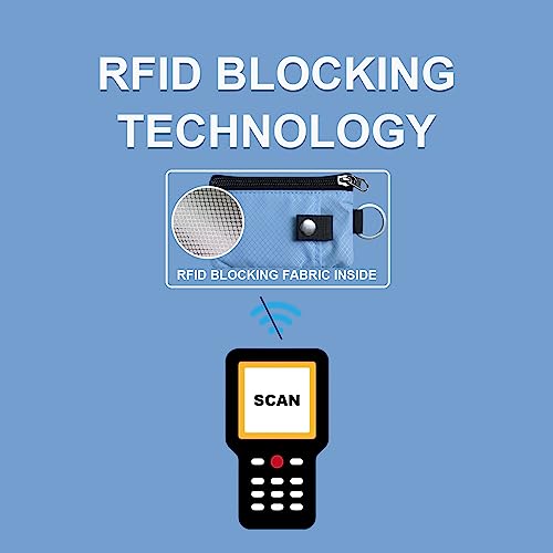 CHENSPRX Minimalist RFID Blocking Small Wallet with ID Window,WaterResistant Zip Id Case Wallet with Lanyard Keychain for Cards,Cash,Travel,Women,Men - color: LightBlue