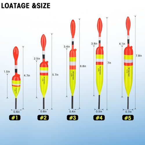 THKFISH Fishing Bobbers Fishing Floats and Bobbers Slip Bobbers for Fishing Balsa Floats Crappie Fishing Bobbers 1/6oz(3.47"X0.47"X6.73") 3/8oz(3.84"X0.6"X 7.2") 1/2oz(4.13"X0.75"X7.87") - color: Yellow-Mixed