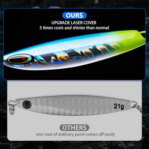 Goture Fishing Jigs, 30g 40g 50g 60g Vertical Jig Saltwater Freshwater, Jig Lures with Assist Hook and Treble Hook, 5PCS Jigging Spoon Lures with Tackle Box, Fishing Jigs for Tuna, Salmon, Bass - color: A2 with Tackle Box, size: 50g