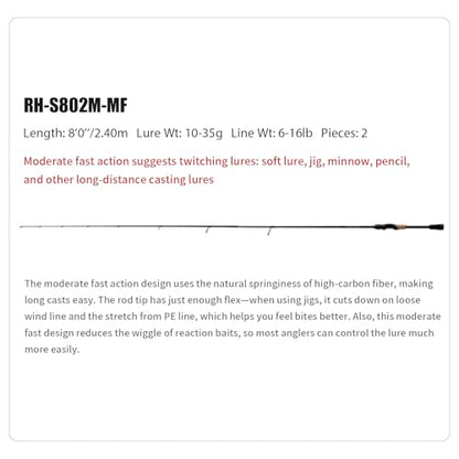PURELURE Sharpen Fishing Rod 6'5''-9'2'' Spinning & Casting Rod L/ML/M/MH/H | M40JB+T1100G Carbon Fiber Blank, XF/MF Action Fishing Pole 2 Piece, Carbon Reel Seat Cork and EVA Handle, Fuji Guides - style: Spinning: S802m-mf-2pcs