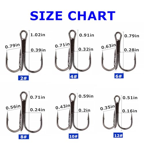 CAJOAUIS100pcs Fishing Treble Hooks Sharp Black Treble Fishing Hooks Round Bend Strong High Carbon Steel Barbed Fish Hook for Catfish Bass Trout Freshwater Saltwater Size: 2#-12# - size: 8#-100pcs