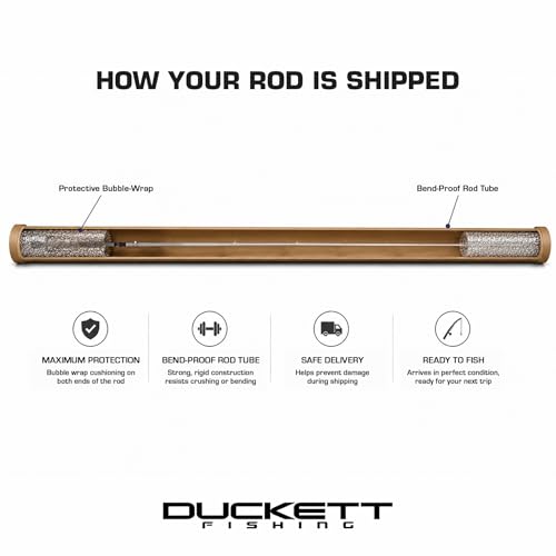 Duckett Fishing Micro Magic Pro Casting, Spinning & Crankin' Rods, Durable, Sensitive and Balanced Multi-Modulus Sensi-Touch Blanks - size: 7'0" Medium Fast Spinning