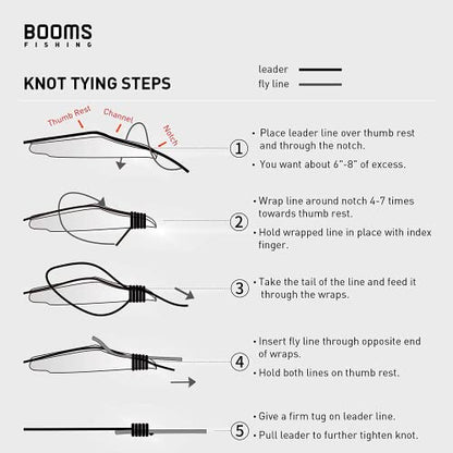 Booms Fishing FC2 Fishing Knot Tying Tool, Fly Fishing Line Cutter, Fishing Clippers with Retractor - color: Black, 2pcs