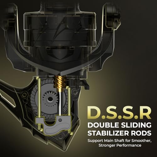 KastKing Spartacus Defender Twin-Tip Fishing Rod and Reel Combo, Spinning & Baitcaster Combo, KastFlex IM7 Graphite 2-Piece Blanks with Backup Tip Section, PTS System, EVA Handles - style: Spin-6'6" Ml-2000 Reel (2pcs+ Extra Tip)