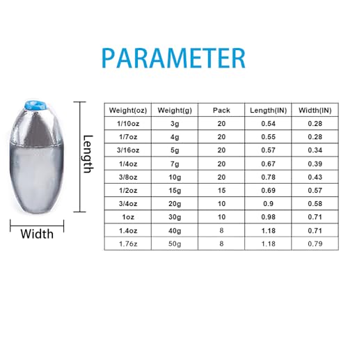 Alloy Steel Fishing Sinker Oval Drop Shot Bass Fishing Weight Casting Sinkers for Saltwater Freshwater - size: Size10-8Pcs-Alloy Sinker-40G
