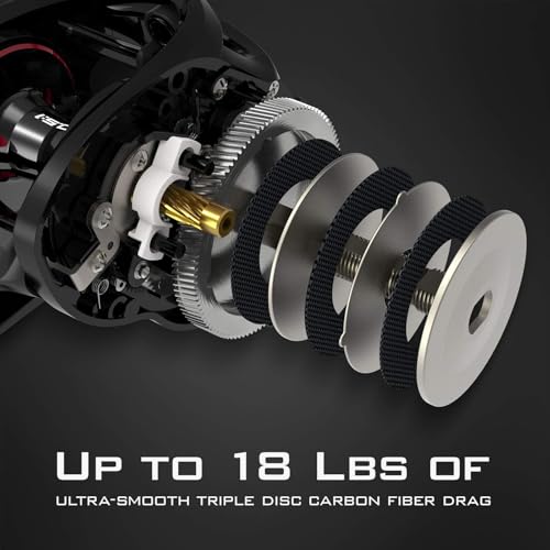 KastKing Speed Demon Elite Fishing Reel, World's Fastest 10.5:1 Gear Ratio/Deadbolt Baitcasting Reel, 10+1 Shielded Stainless Steel BB, CNC Lightweight Aluminum Frame, Available in Skipping Version - color: High Speed- 10.5:1- Right