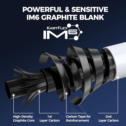 KastKing Centron Lite Twin Tip Rods, IM6 Graphite Blanks, Twin Tip Rods, Stainless Steel Guides with Ceramic Rings, Split or Full Rear EVA Handle Design, Drop Shot Hook Keeper - size: 7'0"- H- MF (2 Pcs+ Extra Tip), style: Casting