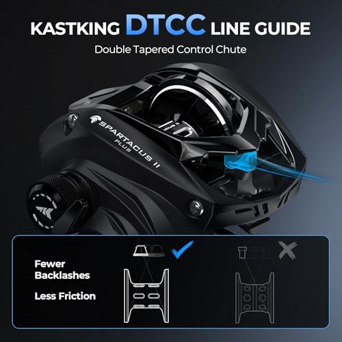 KastKing Spartacus II Plus Baitcasting Reel, DualBalance™ Magnetic Braking System, 8.0:1 High-Speed Gear Ratio, Ultralight 6 oz, 7+1 MaxiDur Double-Shielded Ball Bearings, Fishing Reels - color: Right-8.0:1