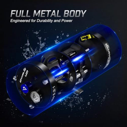 Piscifun Chaos XS Baitcasting Fishing Reel, Reinforced Metal Body Round Baitcaster Reel, Smooth Powerful Saltwater Inshore Surf Trolling Reel, Conventional Reel for Catfish, Musky, Bass, Pike - color: Blue, style: 50 Right Hand Retrieve