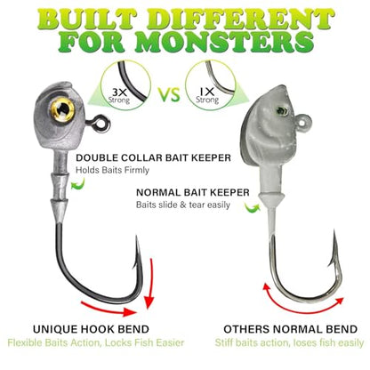 LUCKYFISHING Swimbait Jig Head 40/30/25/20/15Pcs Freshwater Saltwater Jig Heads for Bass Walleye Trout Fishing Gifts for Men 1/8oz 1/5oz 1/4oz 3/8oz 1/2oz - color: Natural Color: 3/8oz(10g)-3/0-15Pcs