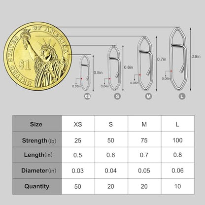 100PCS Fishing Speed Clips, Fishing Swivels & Snaps, High Strength Speed Clips for Fishing Lures, Quick Change Snap Set, Freshwater Saltwater Lure Connector Tackle - color: Silver