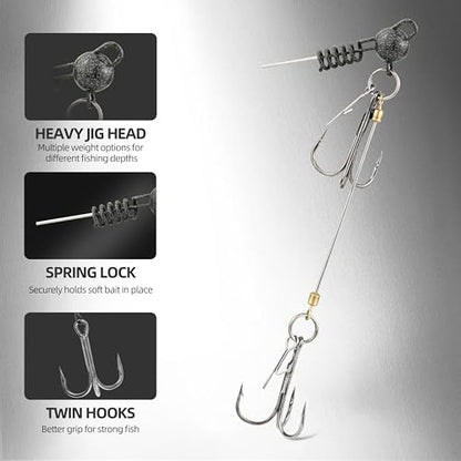 Fishing Rig with Weighted Jig Head and Treble Hook – Screw Lock Bait Keeper for Soft Lures, 3PCS Pack for Saltwater and Freshwater Fishing - size: 1/2oz, style: Double