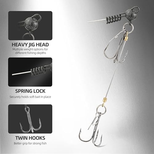 Fishing Rig with Weighted Jig Head and Treble Hook – Screw Lock Bait Keeper for Soft Lures, 3PCS Pack for Saltwater and Freshwater Fishing - size: 1/4oz, style: Double
