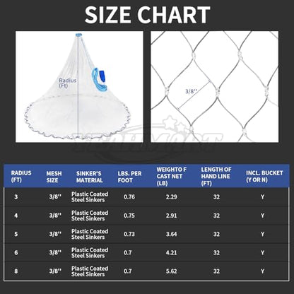 Yeahmart Handmade American Cast Net, 3ft-8ft Radius Casting Net for Saltwater & Freshwater, 3/8 Inch Mesh Monofilament Bait Trap Rust-Proof PVC Coated Sinkers, Easy Throw, Bucket & Repair Kit Included - size: 8ft Radius