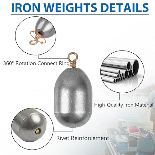 Fishing Weights Sinkers Kit Assorted Bass Casting Weights Iron Fishing Weights Water Drop Bell Sinkers Catfish Weights Sinkers for Saltwater Freshwater Fishing - style: 35pcs