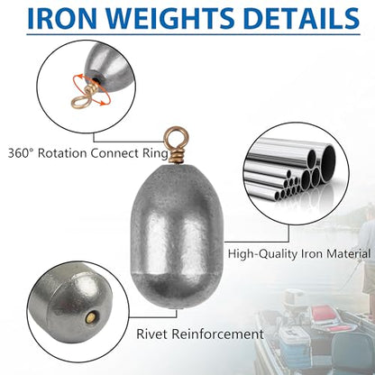 Fishing Weights Sinkers Kit Assorted Bass Casting Weights Iron Fishing Weights Water Drop Bell Sinkers Catfish Weights Sinkers for Saltwater Freshwater Fishing - style: 35pcs