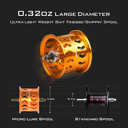 KastKing Zephyr Bait Finesse Baitcasting Reel, Carbon Fiber Fishing Reel - Drag Clicker Version, 7.2:1 Gear Ratio Fishing Reel - 5.6oz Lightweight Bait Finesse System Casting Reel - color: Right Handed-7.2:1 Drag Clicker