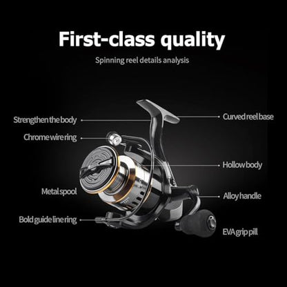 Persei Spinning Fishing Reel - 22LBs Max Drag, 5.2:1 Gear Ratio - Lightweight Ultra Smooth Powerful Saltwater or Freshwater Spinning Fishing Reel, 500 2000 3000 5000 7000 Series