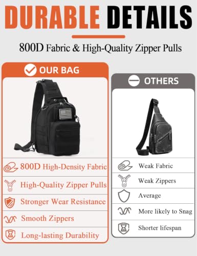 J.SH Tactical Sling Bag for Men, Modular Crossbody Bag with MOLLE - 9L | 800D Nylon Fabric, Tactical Backpack, Small EDC Backpack for CCW, Hiking, Cycling, Travel, Commuting and Outdoor Activities - color: Black - Small (9l)