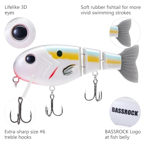 BASSROCK Topwater Fishing Lures for Bass Pike Salmon Floating Swimbait Jointed Crankbait Freshwater Saltwater 4.9in/1.76oz RK1001 - color: Threadfin, size: 3.9in/1.04oz