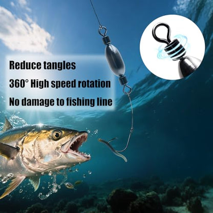 Natufish Fishing Sinkers – Bullet Weights, Drop Shot Weights, Bank Fishing Weights with Quick-Change Swivel for Saltwater/Freshwater – Brass Lead Weights Fishing Kit for Bass, Catfish - size: 40pcs-Six Sizes