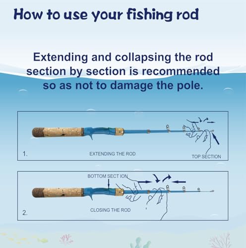 Kids Rod Set, Kids Fishing Rod and Reel Combo and Fishing Net Tackle Box with Fishing Lure Hook and Bag for Girls Beginners, Kids, Youth Anglers - color: Blue, size: ‎1.5 Meters