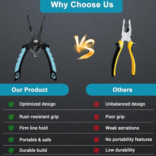 Keenjorika Multi-Function Fishing Pliers with Braided Line Cutter and Hook Remover, Ergonomic Stainless Steel Fishing Tool with Lanyard and Sheath, Outdoor Fishing Gear for Freshwater and Saltwater
