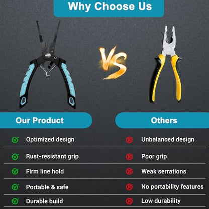 Keenjorika Multi-Function Fishing Pliers with Braided Line Cutter and Hook Remover, Ergonomic Stainless Steel Fishing Tool with Lanyard and Sheath, Outdoor Fishing Gear for Freshwater and Saltwater