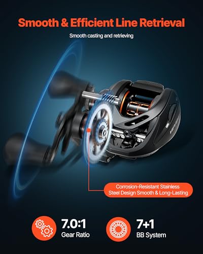 VEVOR Rod and Fishing Reel Combo, IM6/7 Carbon Fiber Spinning/Baitcasting Rod and Reel Combo, Bass Fishing Pole, Stainless Steel Guides with Ceramic Rings - color: 7 ft-Right Handle