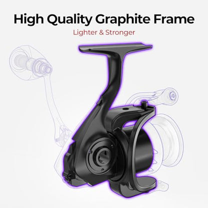 Piscifun Viper X Spinning Reels, Carbon Fiber 33LBs Max Drag, 10+1 Shielded BB, Saltwater Freshwater Spinning Fishing Reel, 5.2:1/6.2:1 - color: Purple, size: 1000