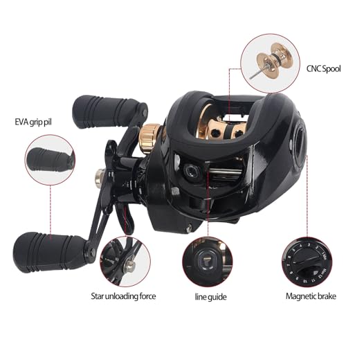 Baitcasting Reel,Carbon Fiber Drag Fishing Baitcaster Reels, Bait Cast Reel With 7.2:1 Gear Ratio 10+1 Ball Bearings 17.6lbs Max Drag Right Hand，Fish Gift For Man - color: 04-HEIJIN