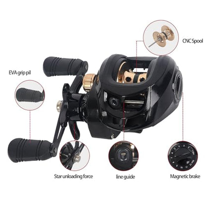 Baitcasting Reel,Carbon Fiber Drag Fishing Baitcaster Reels, Bait Cast Reel With 7.2:1 Gear Ratio 10+1 Ball Bearings 17.6lbs Max Drag Right Hand，Fish Gift For Man - color: 04-HEIJIN
