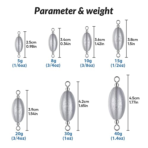 THKFISH Fishing Weights Inline Weights Trolling Sinkers Swivel Weights Quick Set Up Lead Fishing Sinker with Inner Swivel - size: 20pcs-5g(1/6 oz)