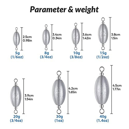 THKFISH Fishing Weights Inline Weights Trolling Sinkers Swivel Weights Quick Set Up Lead Fishing Sinker with Inner Swivel - size: 20pcs-5g(1/6 oz)
