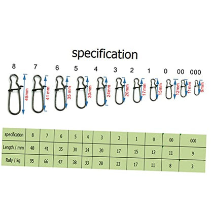 VICASKY 100pcs Fishing Safety Pin Connectors Metal Material Fishing Gear Supplies