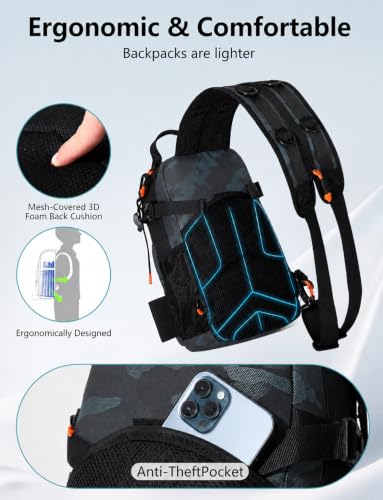 2 in 1 Compact Tactical Fishing Backpack with Tackle Boxes, Lightweight Waterproof Tackle Bag Fit 2 * 3600 Tackle Boxes, 2 Rod Holders Storage, Fishing Accessories Gift for Men Green - color: green