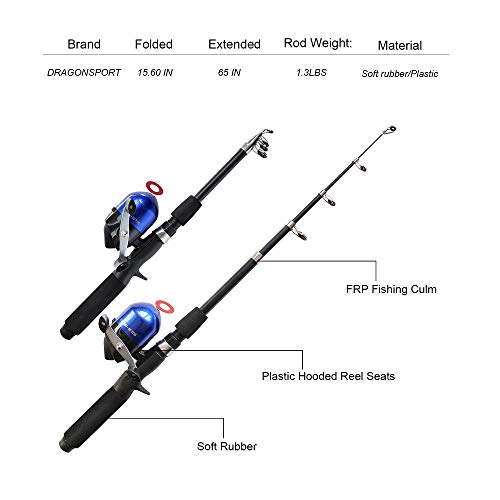 Kids Fishing Pole Spincast Youth Fishing Pole Tackle Box - with Net,Travel Bag,Rod and Reel Kit for Boys and Girls, Youth or Beginner’s - color: Black